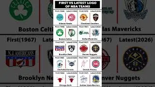 Old vs New Logo of NBA Teams #shorts #nba #basketball #sports #stephencurry