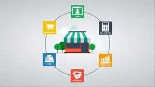 Anahaw Retail Solution