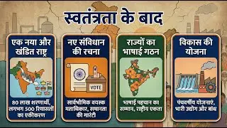 Class 8 History Chapter 10 | NCERT हिन्दी में