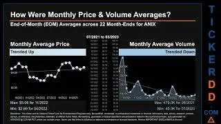 ANIX News along with Price and Volume Analysis ANIX Stock Analysis $ANIX Latest News TickerDD ANIX P