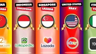 ПРИЛОЖЕНИЯ ДЛЯ ОНЛАЙН-ШОПИНГА ИЗ РАЗНЫХ СТРАН