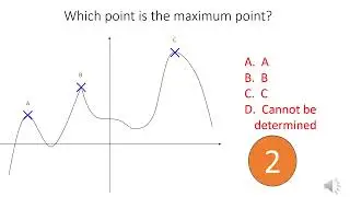 Maximum and Minimum Points (and other related words: local, global, stationary point)