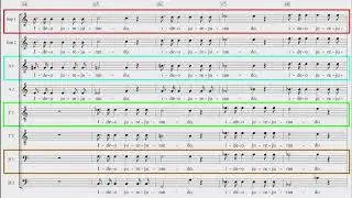Ecce sacerdos Bruckner Einstudierung Bass 1