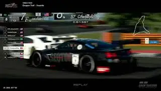 Sec7or Racing Team
