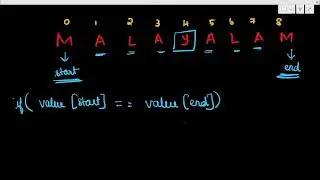 Two pointers | Problem Solving Patterns | Data Structures & Algorithms | Coding Interviews Guidance 