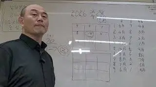 구성학으로 논하는 2026년 병오년 기운