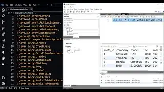 Java GUI interacts with ResultSetTableModel via a JTable object - JDBC