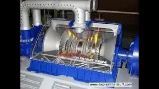 #ME8595 UNIT III THERMAL ENGINEERING II PART 2