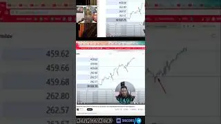 Mr P Fx Caught Lying and Fake Trading #trading #scammerrevealed #scam #money #investing #short