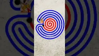 Science behind Chakravyuh #mahabharat