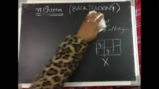 n Queen Problem | Backtracking