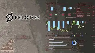 $PTON Peloton Q1 2025 Earnings Conference Call