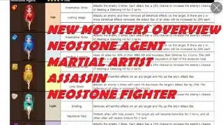 Summoners War - Neostone Agent, Martial Artist, Assassin, Neostone Fighter New Monster Overview