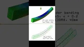 Stress distribution of beam and rebar under loading. #steel #simulation #stress #engineer  #tensile