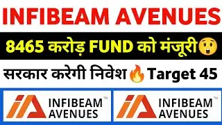 Infibeam Avenues share latest news l Infibeam Avenues Ltd share latest news l INFIBEAM share news