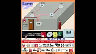 RAVEL - FIRE ALARM SYSTEM