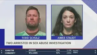 Year-long child sexual exploitation investigation ends with 2 arrests, multiple charges in Ankeny