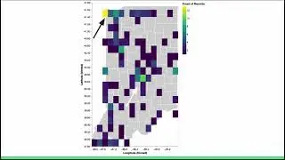 U.S. Electricity Generation Data Visualization Presentation