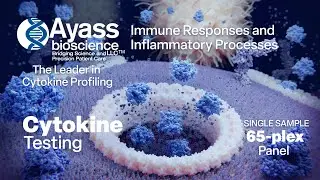 Cytokine Testing at Ayass BioScience, LLC