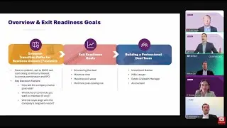Noble Capital Markets Collaborates with Dentons and CBIZ - Exit Readiness Webinar