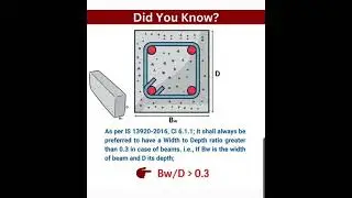 Width to Depth #Ratio of #Beam | #Shorts #Construction #CivilEngineering