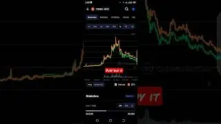 Town star coin #crypto #cryptocurrency #zynga #farming #binance