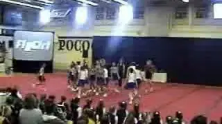 Scorpions Cheerleaders Win!