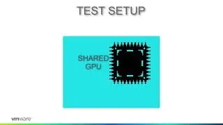 Machine Learning with Caffe2 & PyTorch on VMware SDDC & PKS Enterprise