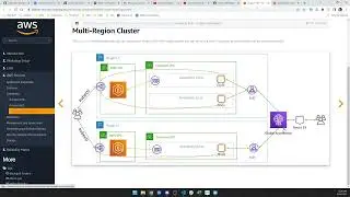 AWS EKS Multi-Region Info to Get Started