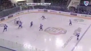 Daily KHL Update - October 20th, 2014 (English)
