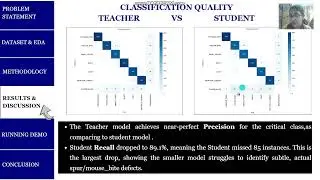 PCB Inspection and Detection Using Response Knowledge Detection