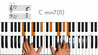 De La Soul - Stakes Is High Keyboard Chord Tutorial How to play Piano
