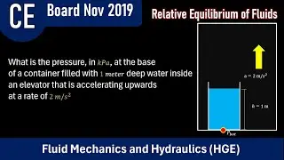 CE Past Board Problems in HGE 88 (Relative Equilibrium of Fluids) - CE Nov 2019