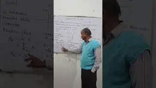 Displacement current/definition/derivation of formula/unit/ #youtubeshorts