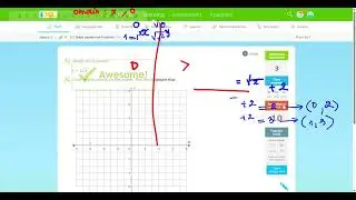 S2: Graph Square Root Functions
