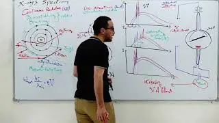 Important questions on X-ray tube (Chapter6) || 3rd secondary