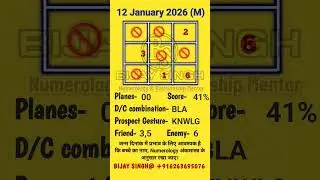 Lo Shu Grid Birth Chart | Baby Numerology Analysis #DailyNumerology #BabyNumerology