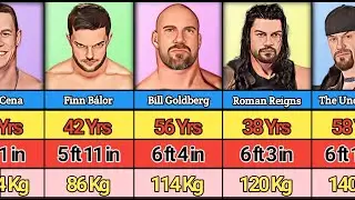 WWE superstars real age, height, weight in 2023 | wwe wrestler age 2024 | #wwe #wrestling