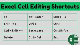 Speed Up Your Workflow: Excel Cell Editing Shortcut Keys
