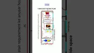 12&times;36 house plan, 12&times;36 home plan, 432 sqft 1bhk small house design, #3dplan #ghar_ka_naksha #shorts
