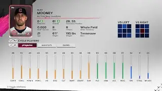 【MLBTheShow24Stats/メジャーリーグ選手能力】Guardians1A 44 Alex Mooney ガーディアンズ1A アレックス・ムーニー選手