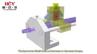 Lead Ball screw motor working principle