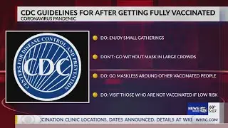 VIDEO: CDC guidelines for after getting fully vaccinated