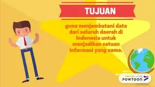 Sistem Informasi Kesehatan Nasional (SIKNAS) 15-19