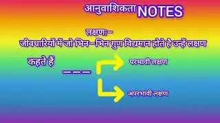 CLASS 10 SCIENCE CHAPTER 8 NOTES (part 1+2)। #sciencefacts #class10exams