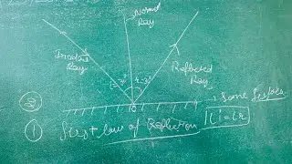Light-Reflection & Refraction | Science Unit 9 Class 10th | Law of Reflection | Mohit Sir