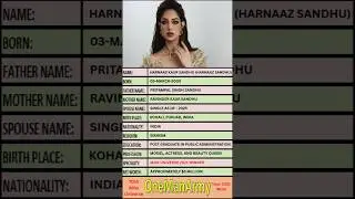 Harnaaz Sandhu: The Third Indian Miss Universe 2021