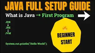 Java Programming for Beginners | Complete Java Setup + Hello World Explained #Java #JavaProgramming