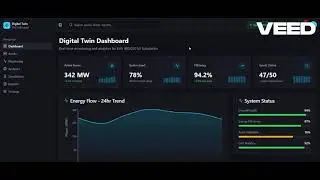 Digital Twin EHV Substation | Real-Time Monitoring & Analytics for 400/220 kV Smart Grid