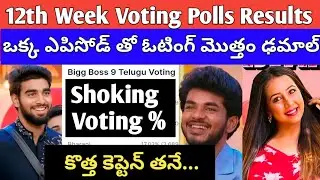 Bigg boss 9 telugu 12th week voting polls results |Bigg Boss 9 Telugu Promo | &lrm;⁨@BigstarBunny